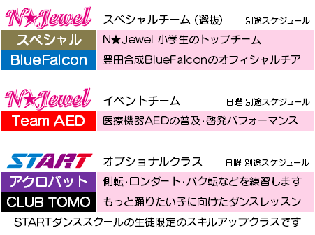 総合スポーツ教室 Start 名古屋 水泳教室 スポーツクラブ お知らせ